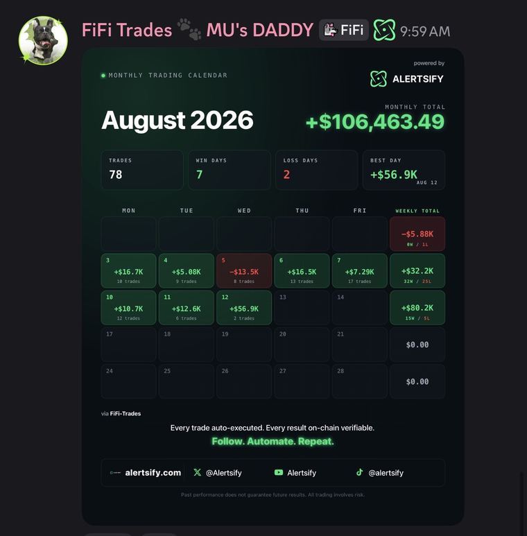 FiFi Trades